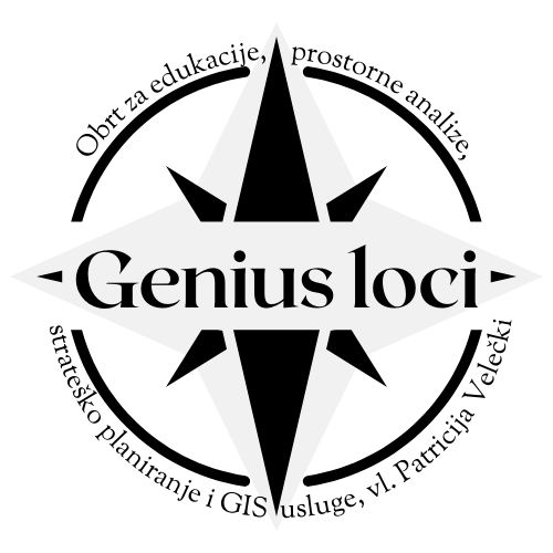 Genius loci - logotip